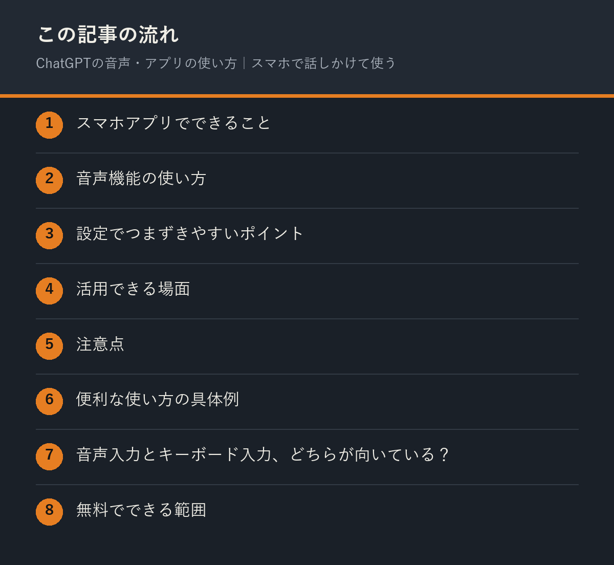 ChatGPTの音声・アプリの使い方|スマホで話しかけて使うの記事の流れを解説した図解