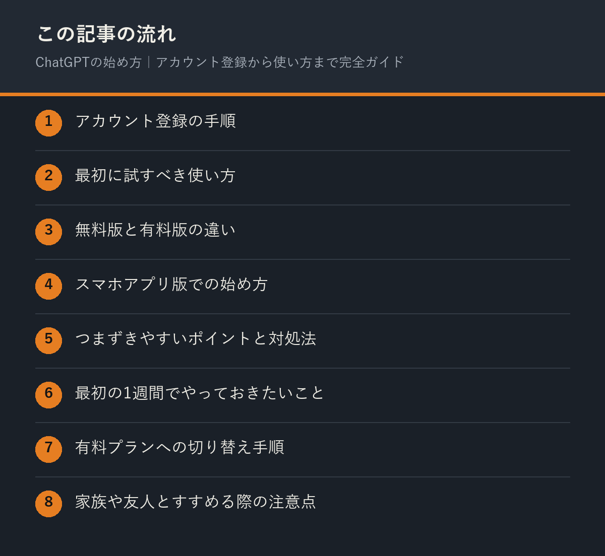 ChatGPTの始め方|アカウント登録から使い方まで完全ガイドの記事の流れを解説した図解
