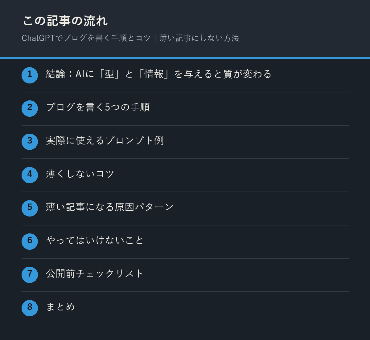 ChatGPTでブログを書く手順とコツ｜薄い記事にしない方法の記事の流れを解説した図解