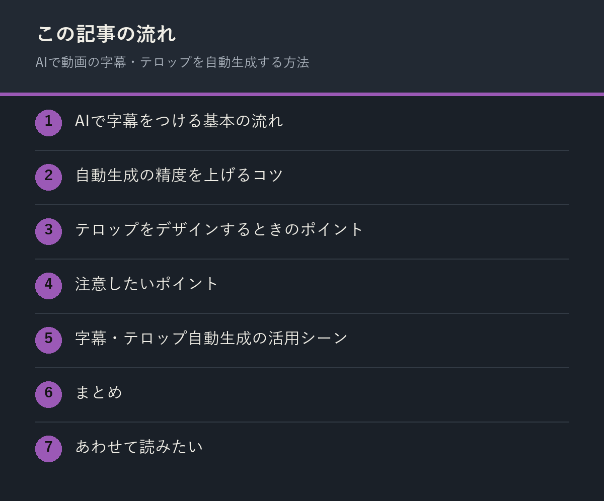 AIで動画の字幕・テロップを自動生成する方法の記事の流れを解説した図解