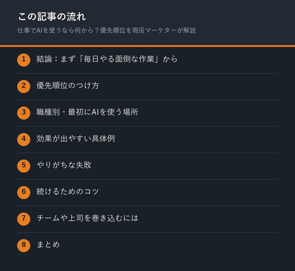 仕事でAIを使うなら何から?優先順位を現役マーケターが解説の記事の流れを解説した図解