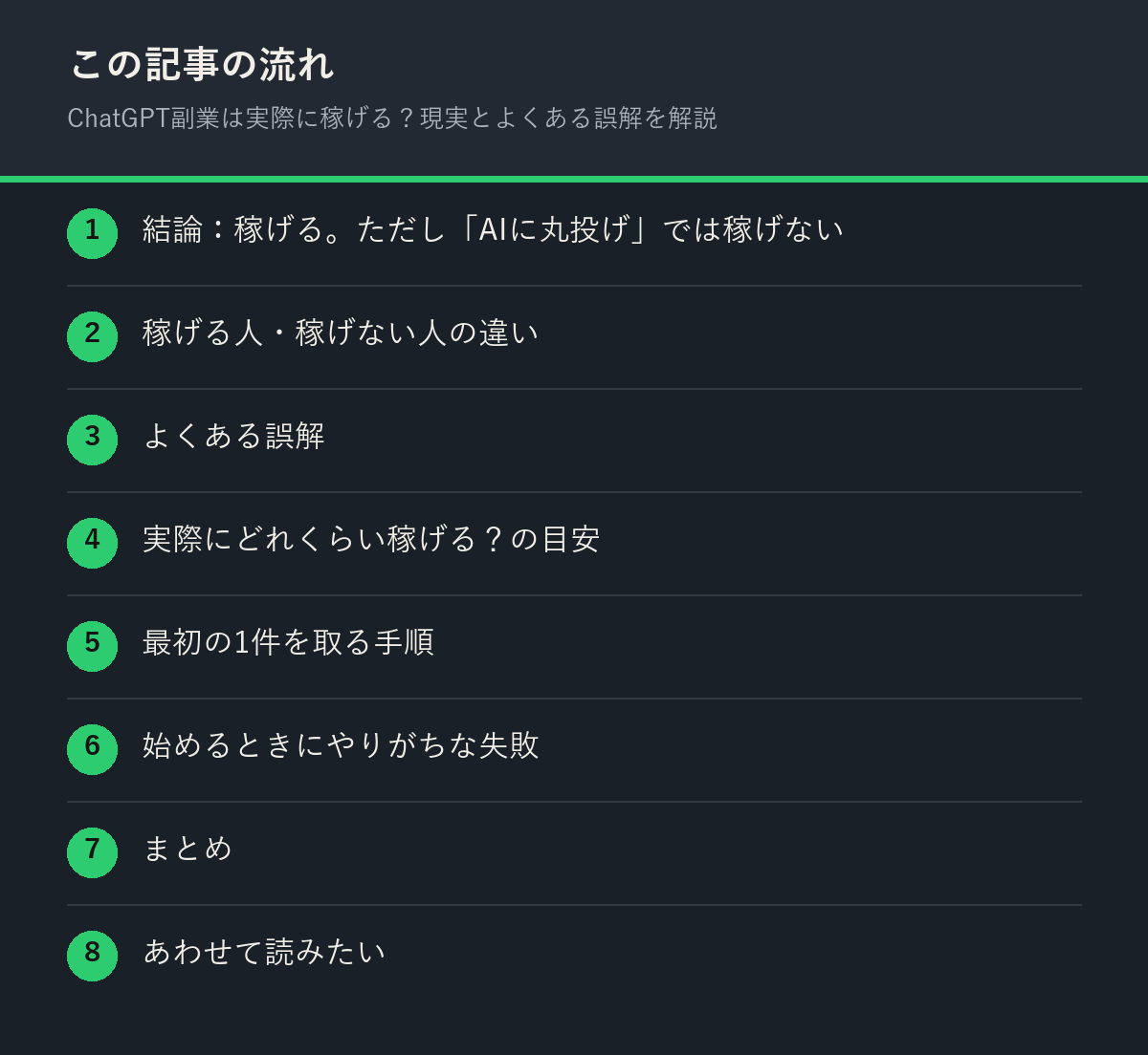 ChatGPT副業は実際に稼げる?現実とよくある誤解を解説の記事の流れを解説した図解