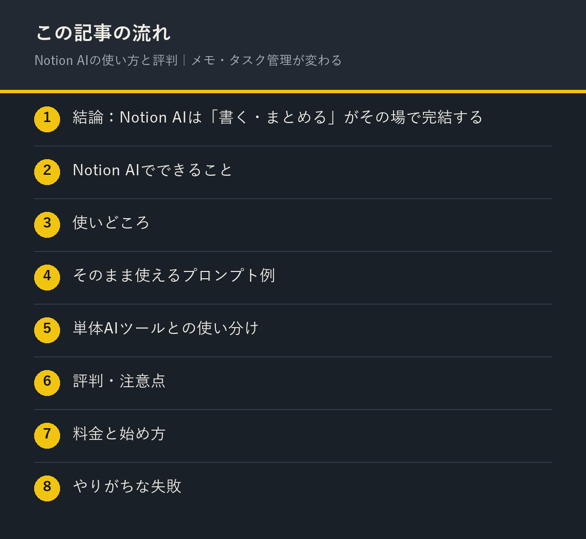 Notion AIの使い方と評判|メモ・タスク管理が変わるの記事の流れを解説した図解