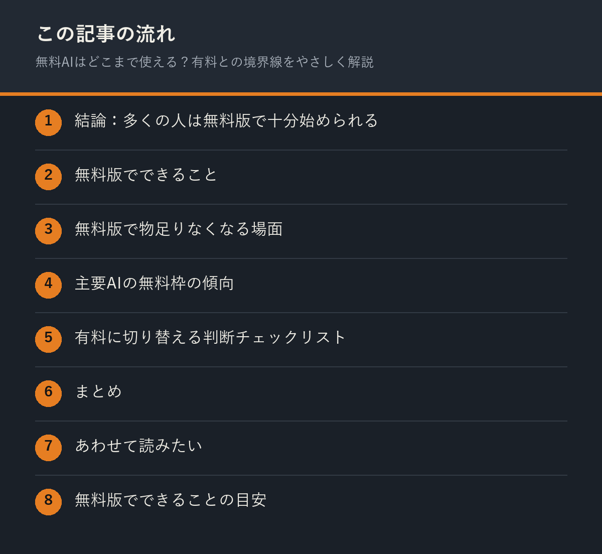 無料AIはどこまで使える?有料との境界線をやさしく解説の記事の流れを解説した図解