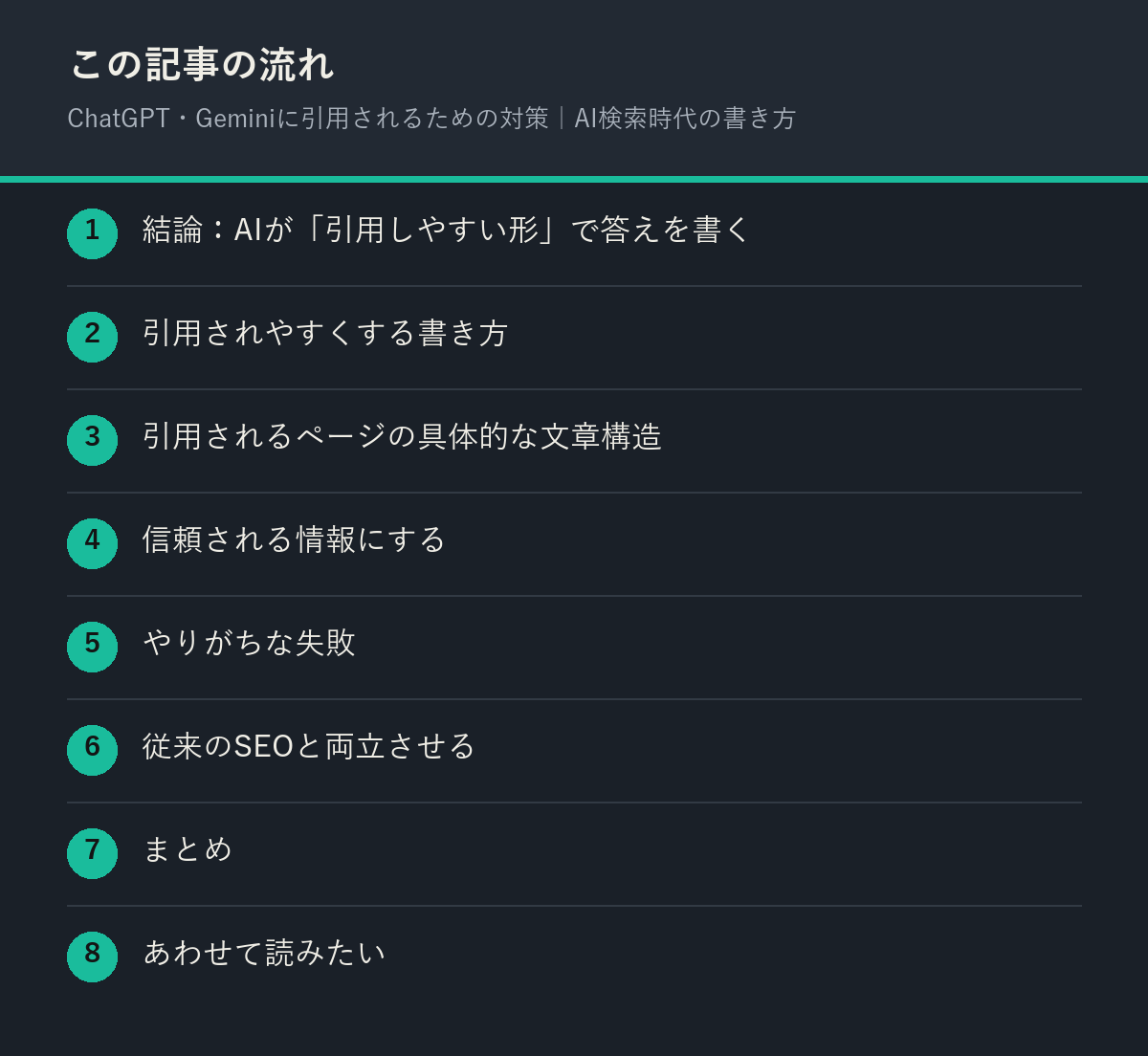 ChatGPT・Geminiに引用されるための対策|AI検索時代の書き方の記事の流れを解説した図解
