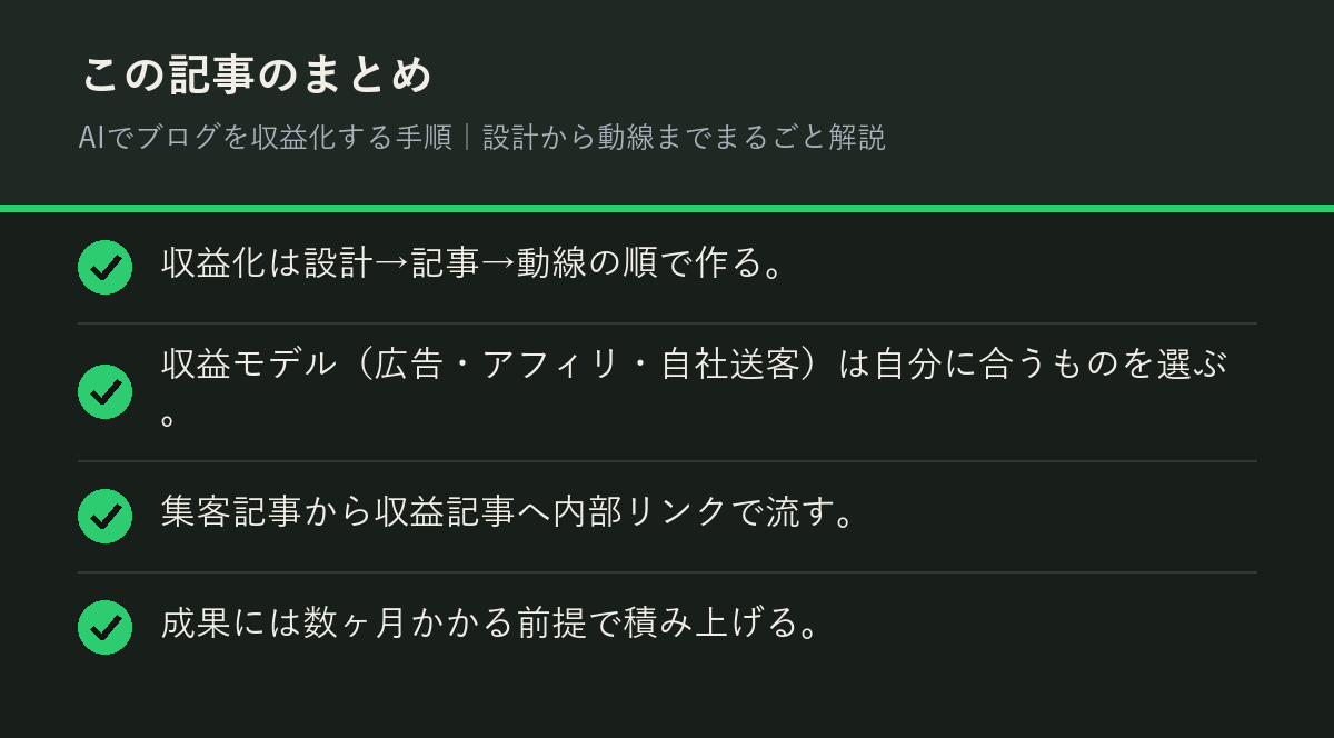 AIでブログを収益化する手順|設計から動線までまるごと解説のまとめを解説した図解