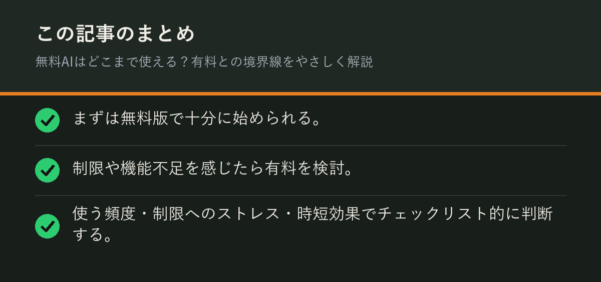 無料AIはどこまで使える?有料との境界線をやさしく解説のまとめを解説した図解