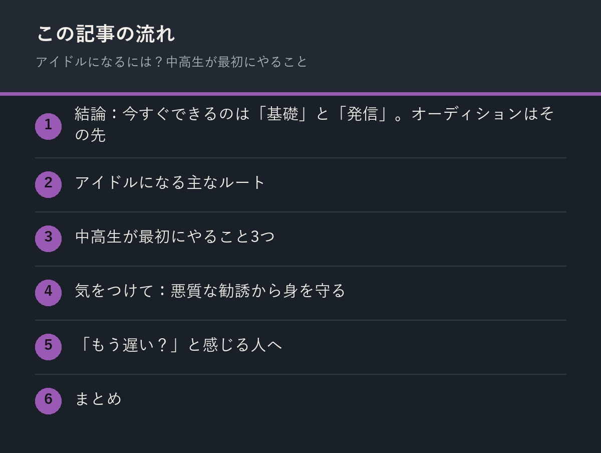 アイドルになるには?中高生が最初にやることの記事の流れを解説した図解