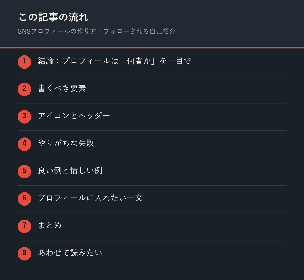 SNSプロフィールの作り方|フォローされる自己紹介の記事の流れを解説した図解