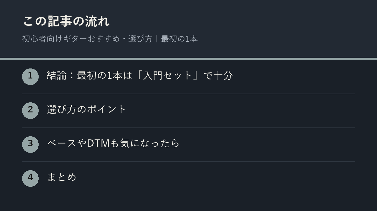 初心者向けギターおすすめ・選び方|最初の1本の記事の流れを解説した図解