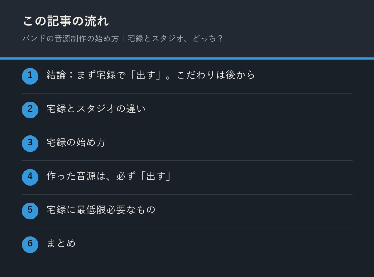 バンドの音源制作の始め方|宅録とスタジオ、どっち?の記事の流れを解説した図解