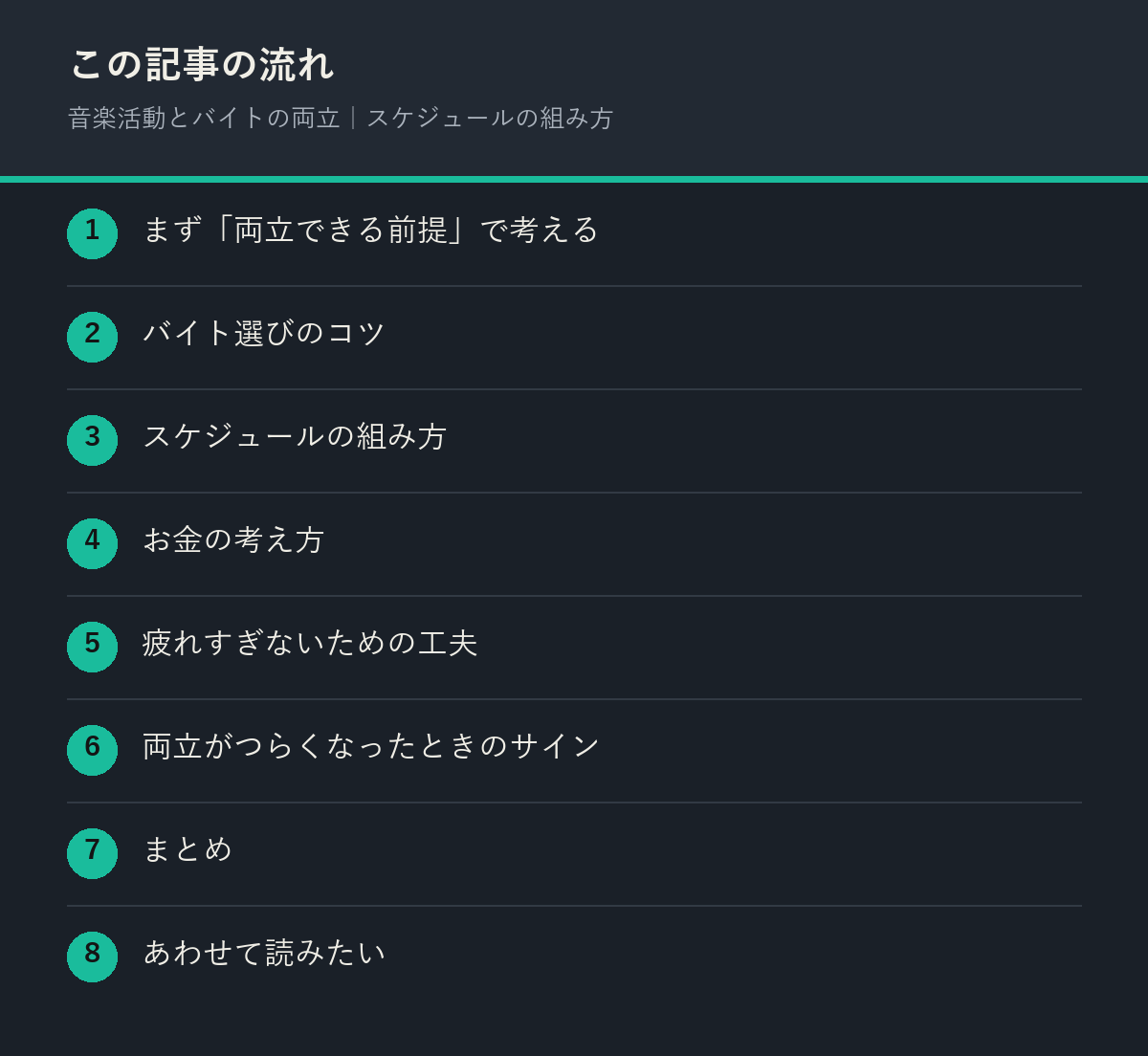音楽活動とバイトの両立|スケジュールの組み方の記事の流れを解説した図解