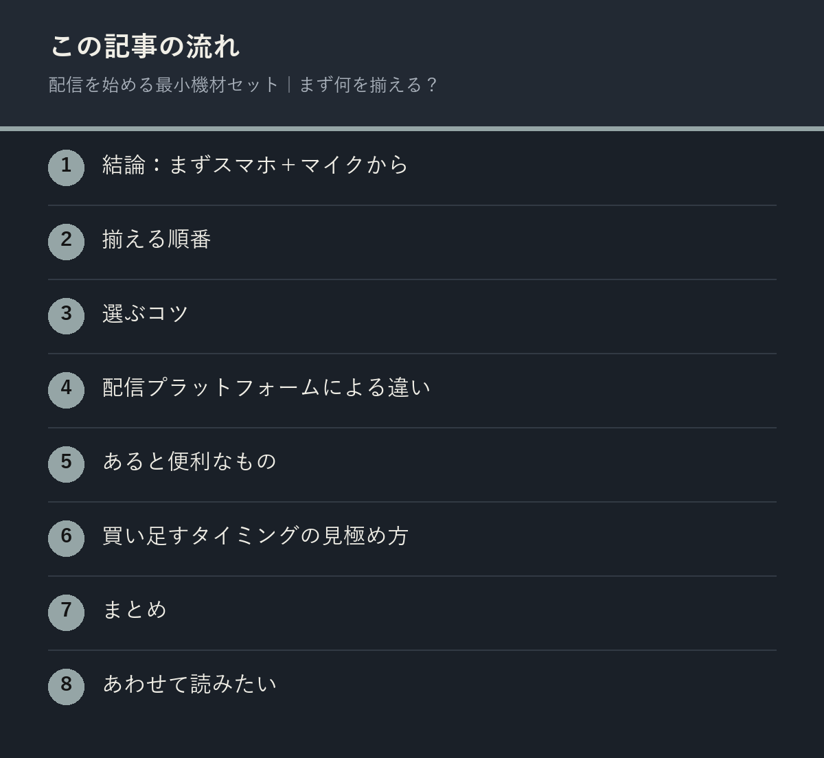 配信を始める最小機材セット｜まず何を揃える？の記事の流れを解説した図解