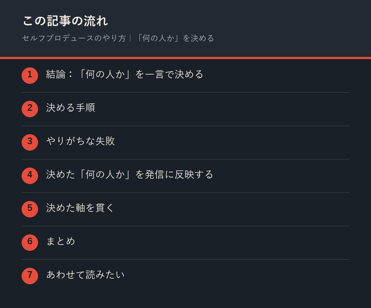 セルフプロデュースのやり方|「何の人か」を決めるの記事の流れを解説した図解