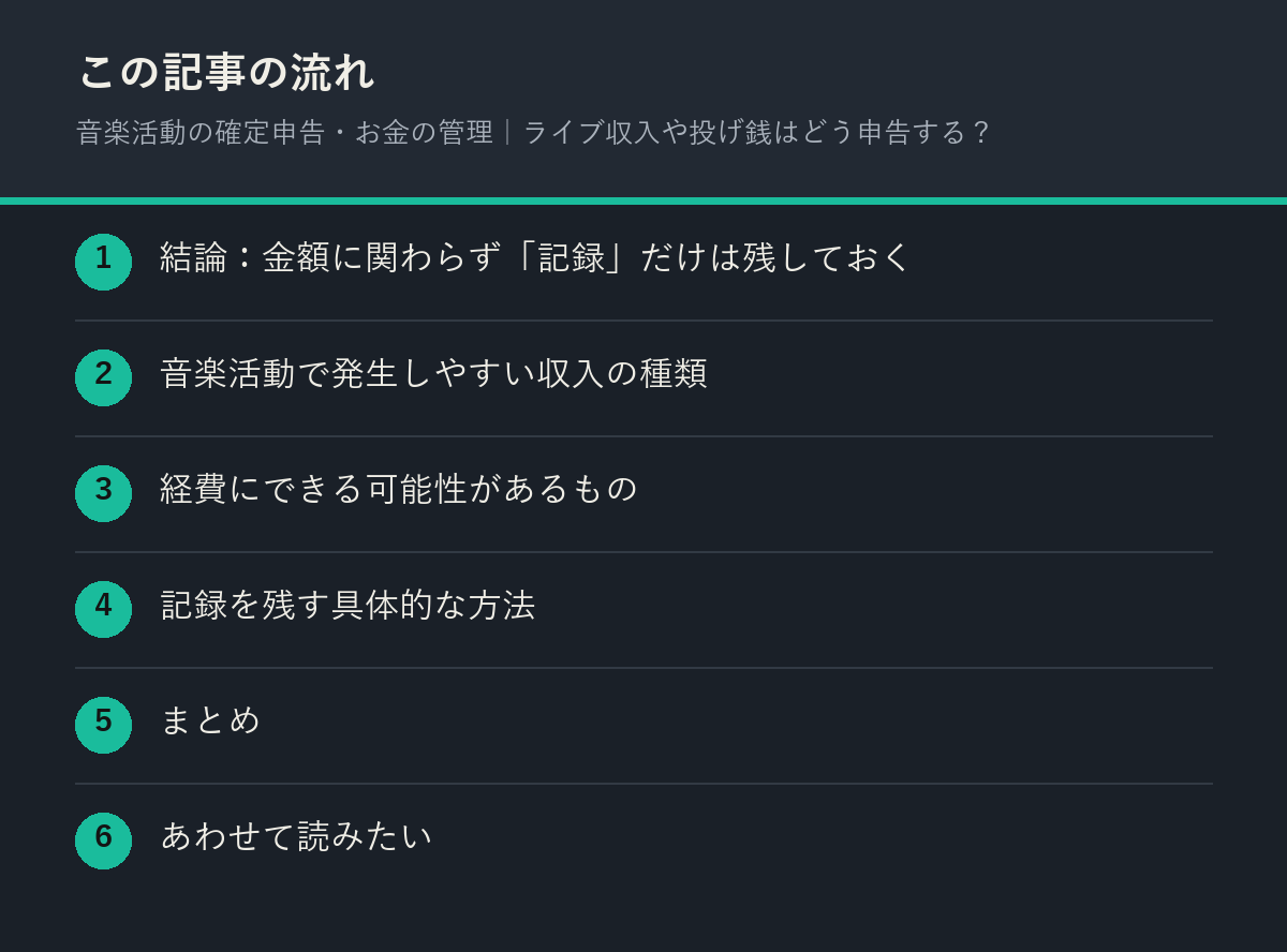 音楽活動の確定申告・お金の管理|ライブ収入や投げ銭はどう申告する?の記事の流れを解説した図解