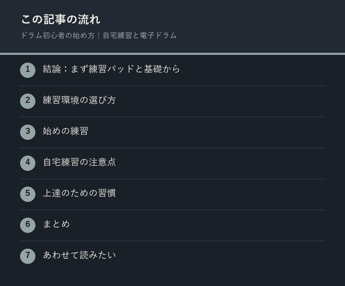 ドラム初心者の始め方|自宅練習と電子ドラムの記事の流れを解説した図解