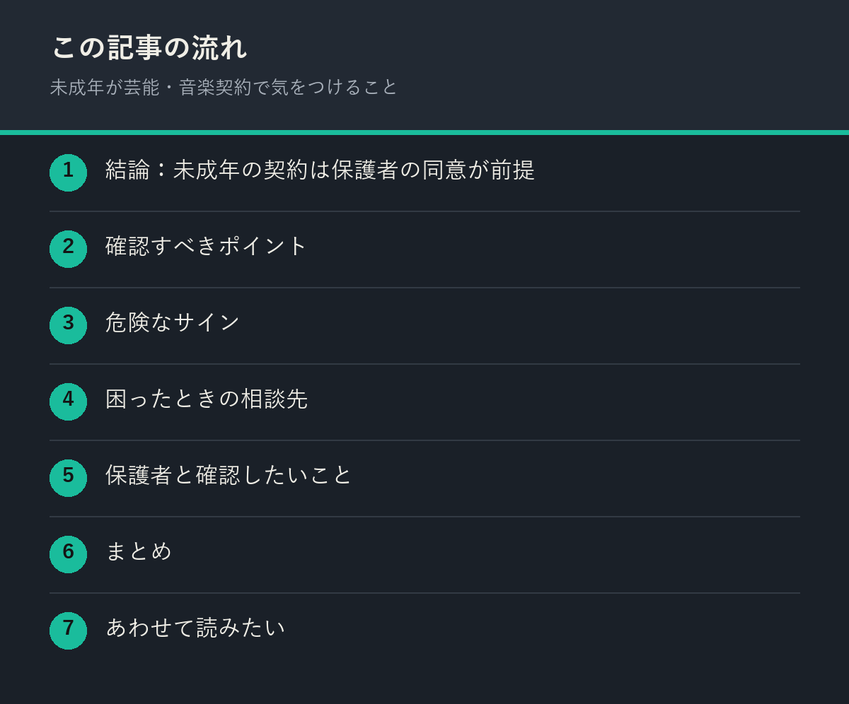 未成年が芸能・音楽契約で気をつけることの記事の流れを解説した図解