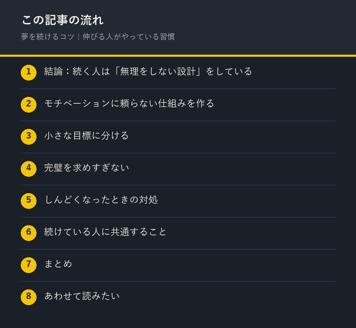 夢を続けるコツ|伸びる人がやっている習慣の記事の流れを解説した図解