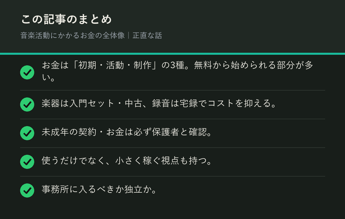 音楽活動にかかるお金の全体像｜正直な話のまとめを解説した図解