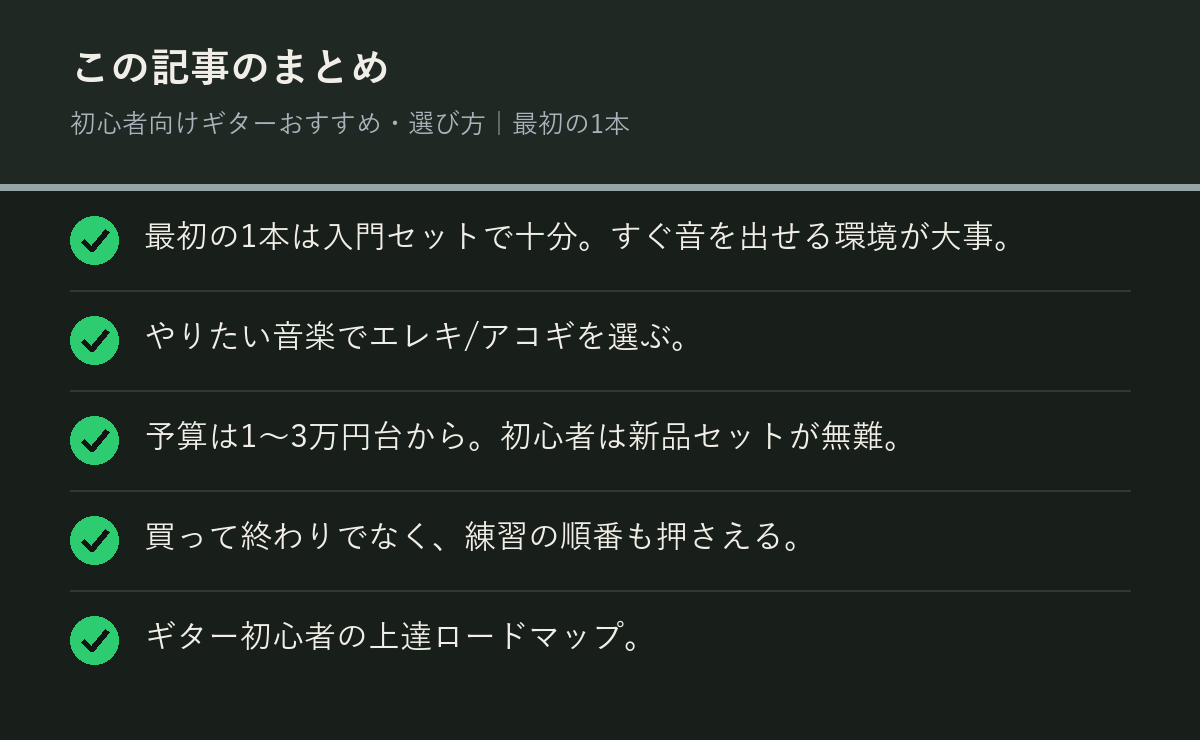 初心者向けギターおすすめ・選び方|最初の1本のまとめを解説した図解