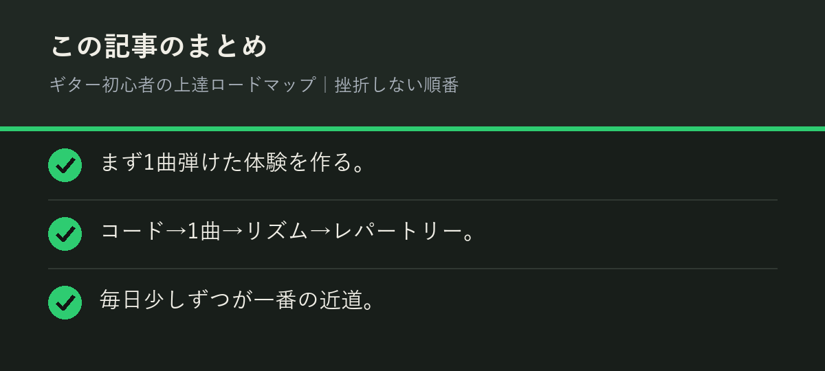 ギター初心者の上達ロードマップ｜挫折しない順番のまとめを解説した図解