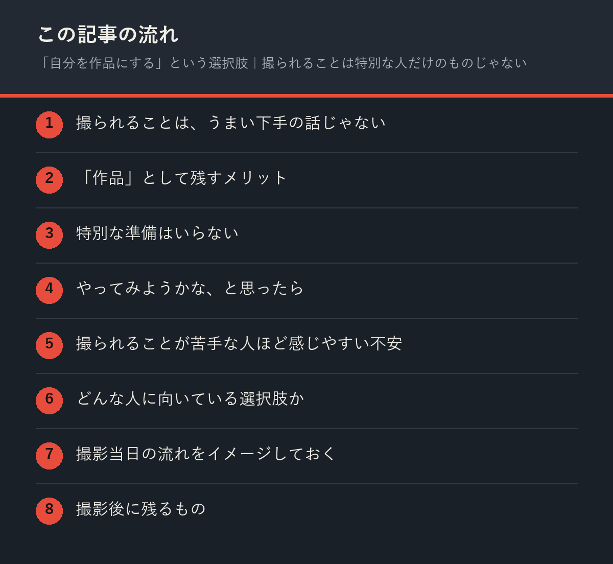 「自分を作品にする」という選択肢｜撮られることは特別な人だけのものじゃないの記事の流れを解説した図解