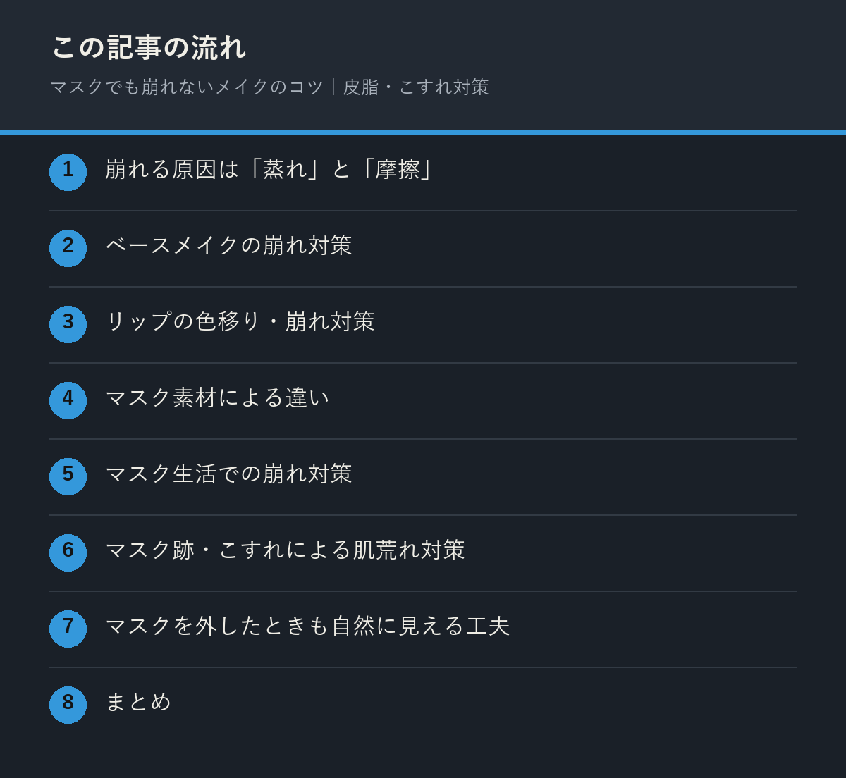 マスクでも崩れないメイクのコツ｜皮脂・こすれ対策の記事の流れを解説した図解