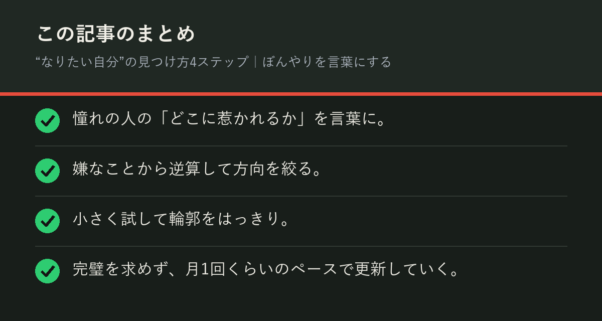 “なりたい自分”の見つけ方4ステップ|ぼんやりを言葉にするのまとめを解説した図解