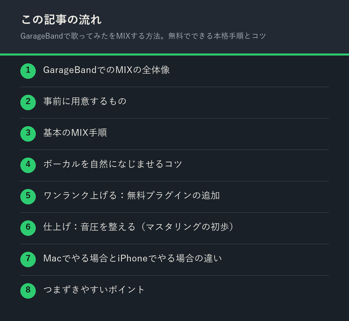 GarageBandで歌ってみたをMIXする方法。無料でできる本格手順とコツの記事の流れを解説した図解