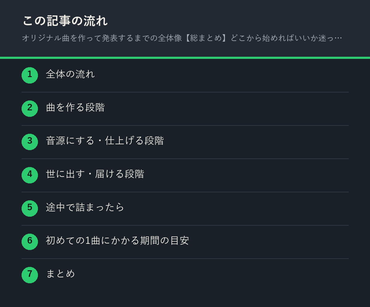 オリジナル曲を作って発表するまでの全体像【総まとめ】どこから始めればいいか迷ったらの記事の流れを解説した図解