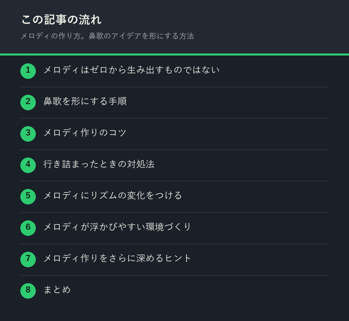 メロディの作り方。鼻歌のアイデアを形にする方法の記事の流れを解説した図解