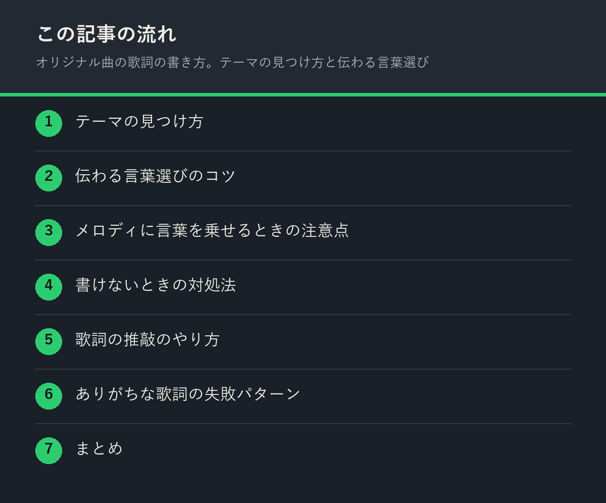 オリジナル曲の歌詞の書き方。テーマの見つけ方と伝わる言葉選びの記事の流れを解説した図解