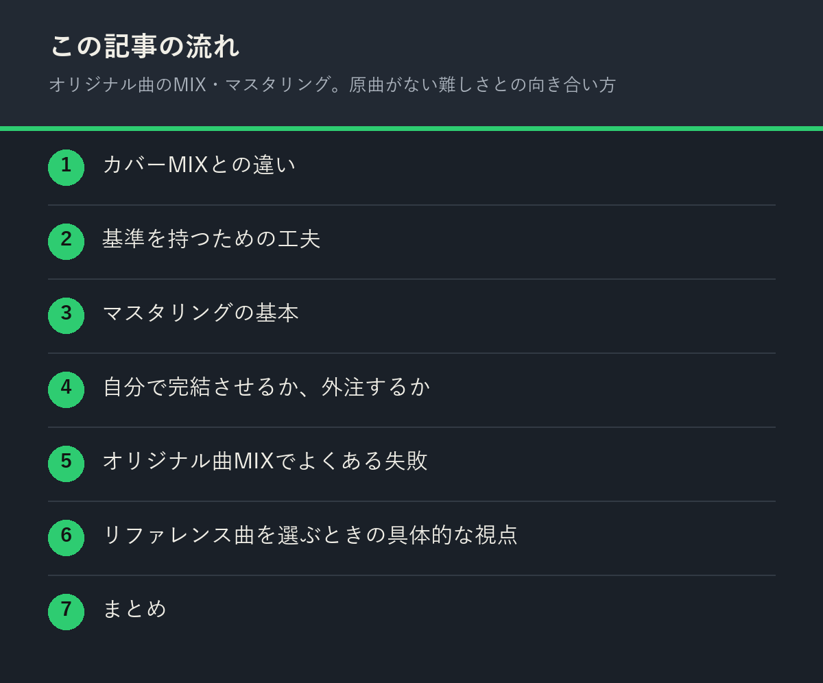 オリジナル曲のMIX・マスタリング。原曲がない難しさとの向き合い方の記事の流れを解説した図解