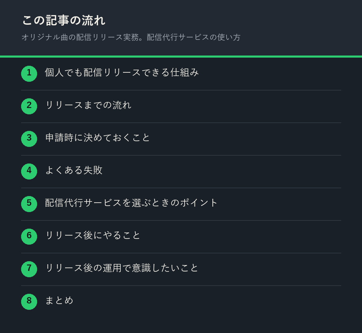 オリジナル曲の配信リリース実務。配信代行サービスの使い方の記事の流れを解説した図解