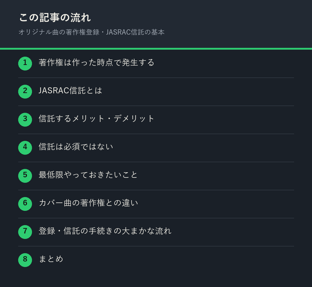 オリジナル曲の著作権登録・JASRAC信託の基本の記事の流れを解説した図解