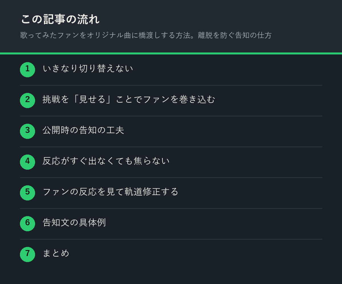 歌ってみたファンをオリジナル曲に橋渡しする方法。離脱を防ぐ告知の仕方の記事の流れを解説した図解