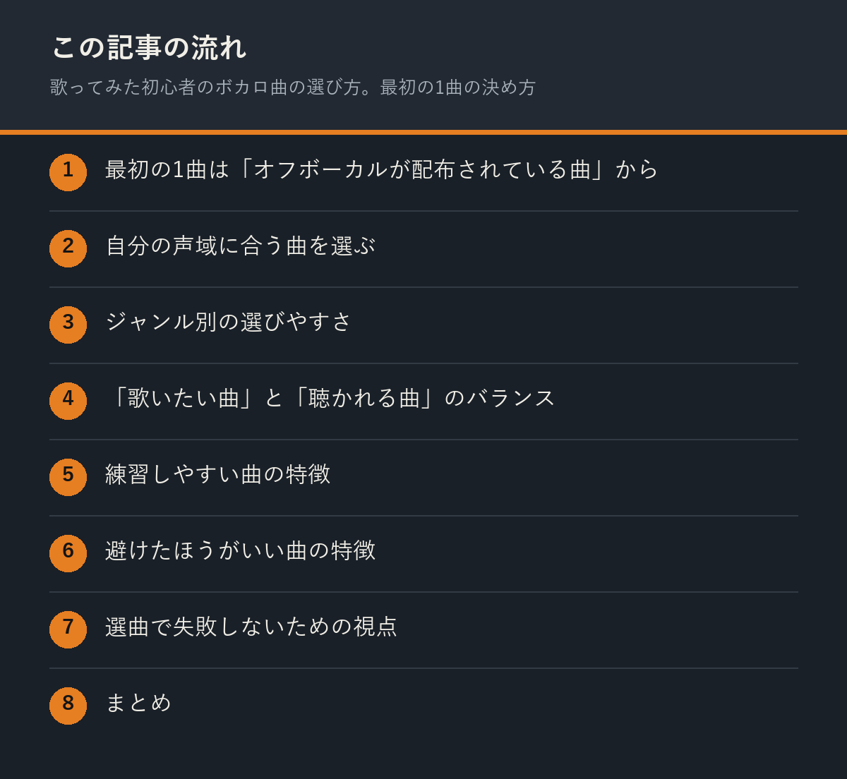 歌ってみた初心者のボカロ曲の選び方。最初の1曲の決め方の記事の流れを解説した図解