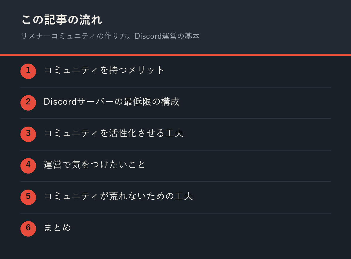 リスナーコミュニティの作り方。Discord運営の基本の記事の流れを解説した図解