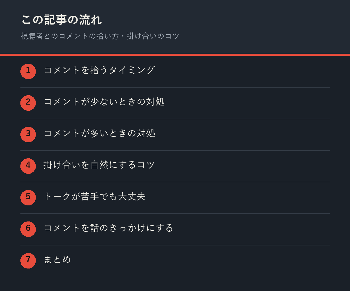 視聴者とのコメントの拾い方・掛け合いのコツの記事の流れを解説した図解