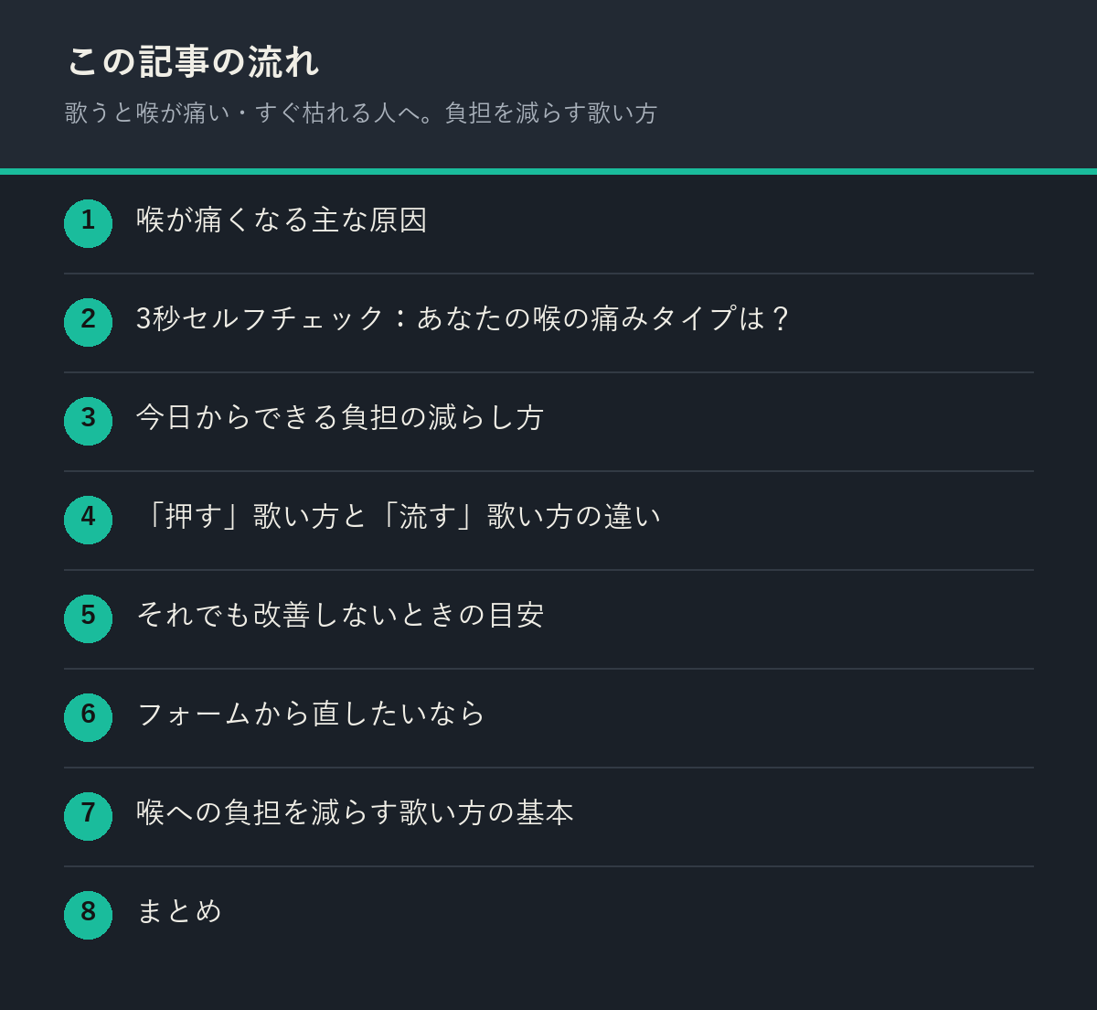 歌うと喉が痛い・すぐ枯れる人へ。負担を減らす歌い方の記事の流れを解説した図解