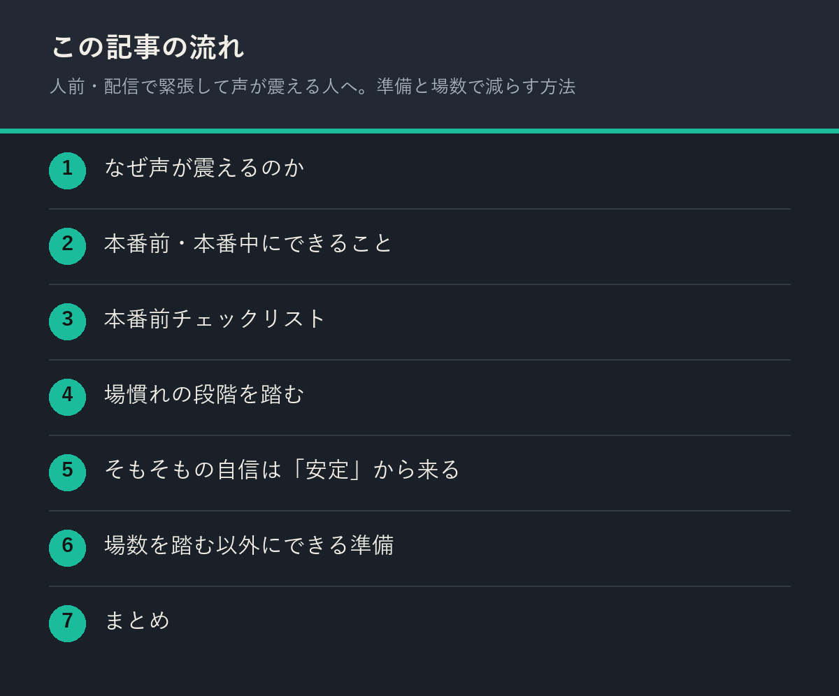 人前・配信で緊張して声が震える人へ。準備と場数で減らす方法の記事の流れを解説した図解