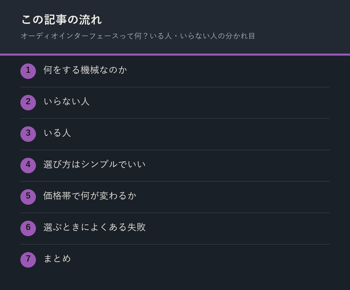 オーディオインターフェースって何?いる人・いらない人の分かれ目の記事の流れを解説した図解