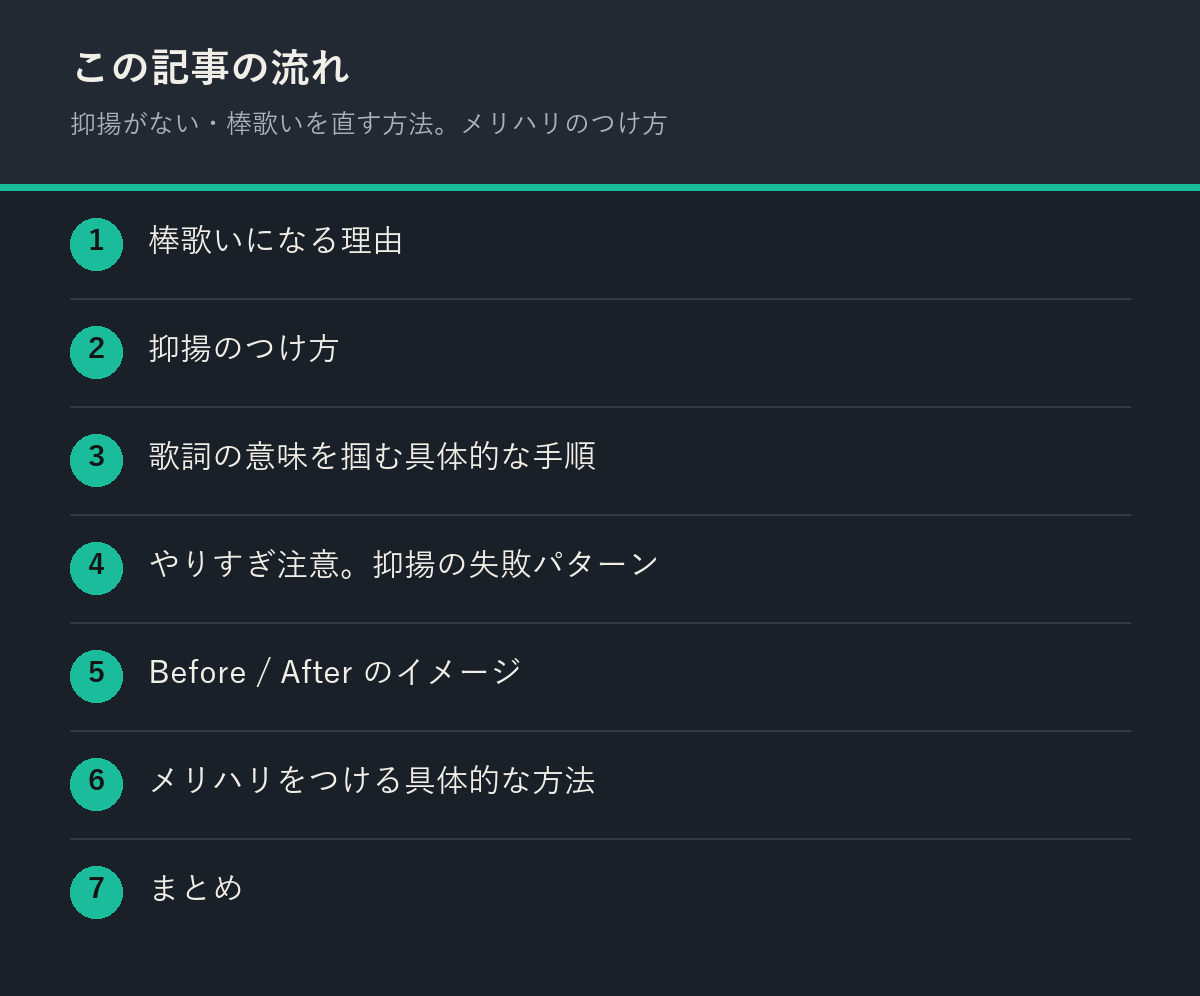抑揚がない・棒歌いを直す方法。メリハリのつけ方の記事の流れを解説した図解