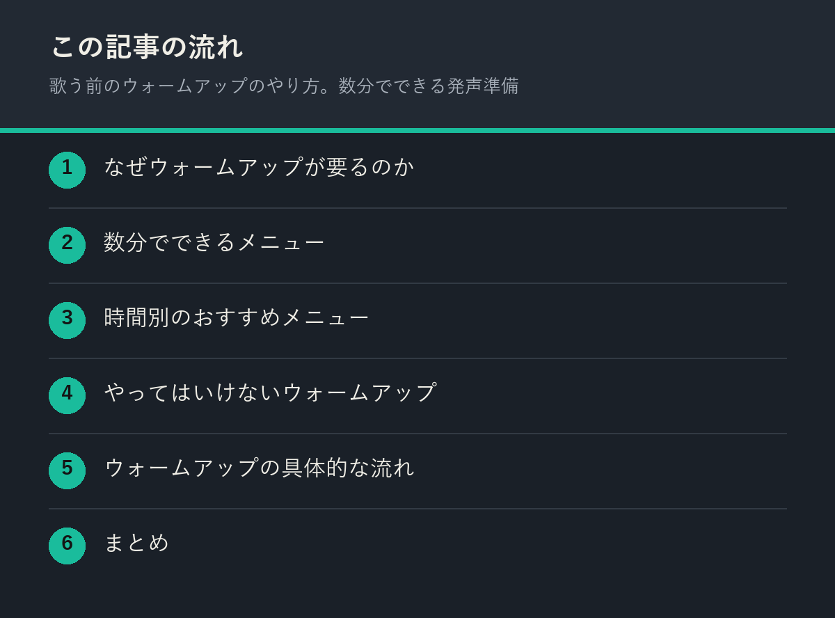 歌う前のウォームアップのやり方。数分でできる発声準備の記事の流れを解説した図解