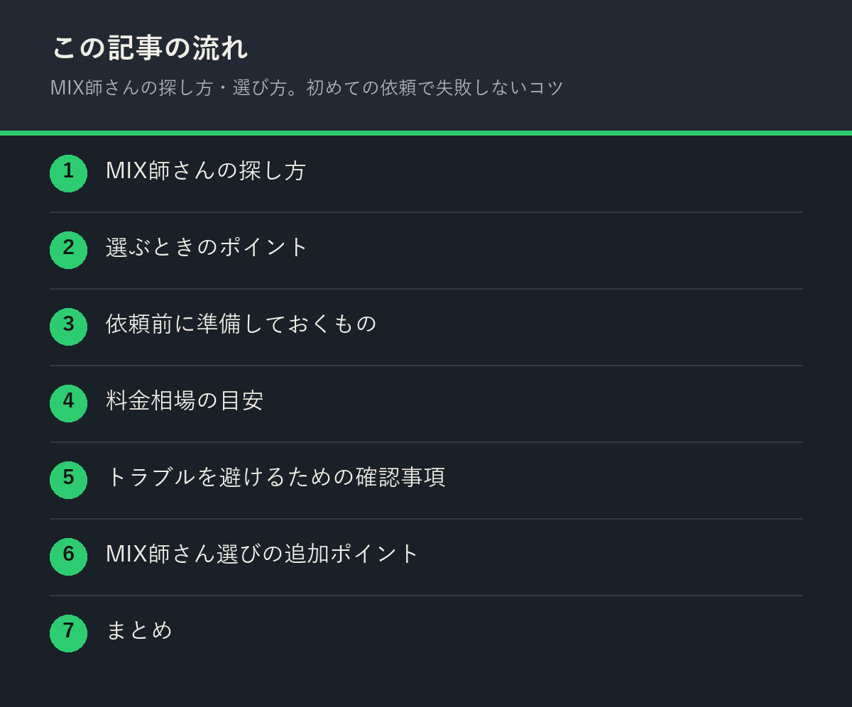 MIX師さんの探し方・選び方。初めての依頼で失敗しないコツの記事の流れを解説した図解