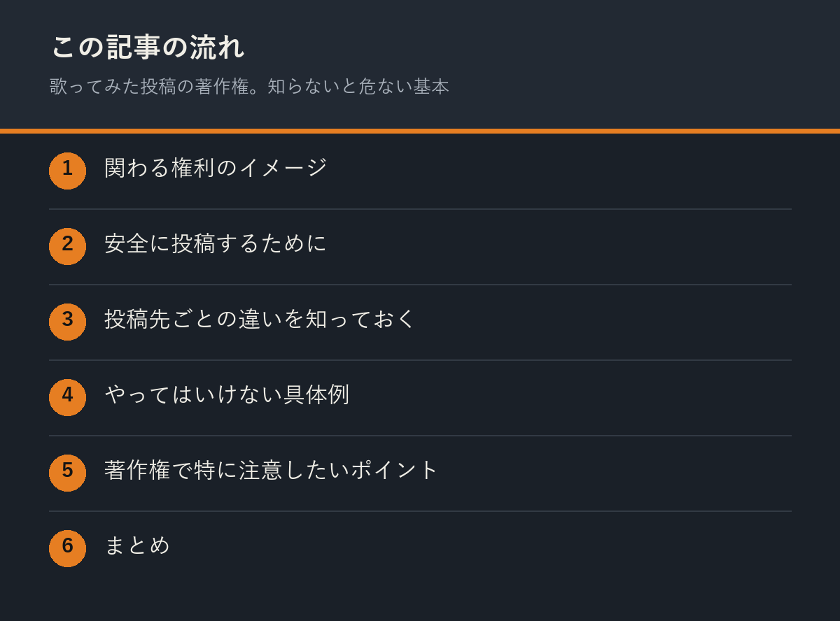 歌ってみた投稿の著作権。知らないと危ない基本の記事の流れを解説した図解