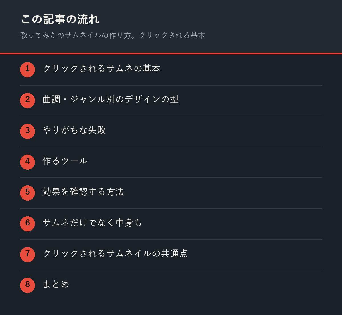 歌ってみたのサムネイルの作り方。クリックされる基本の記事の流れを解説した図解