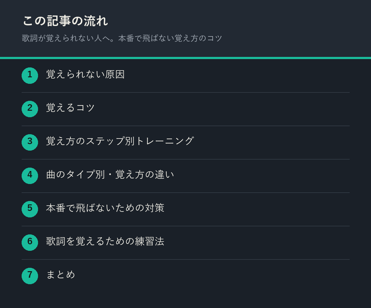 歌詞が覚えられない人へ。本番で飛ばない覚え方のコツの記事の流れを解説した図解