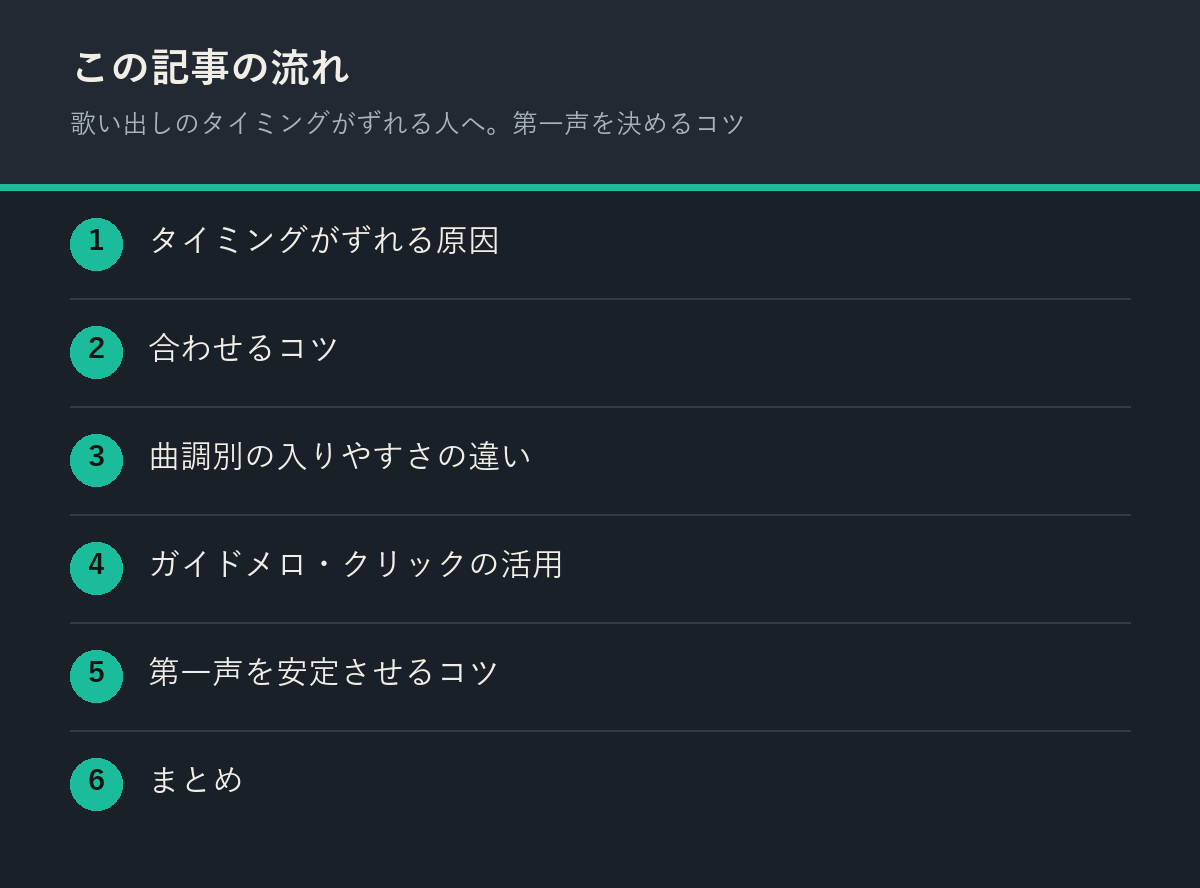 歌い出しのタイミングがずれる人へ。第一声を決めるコツの記事の流れを解説した図解
