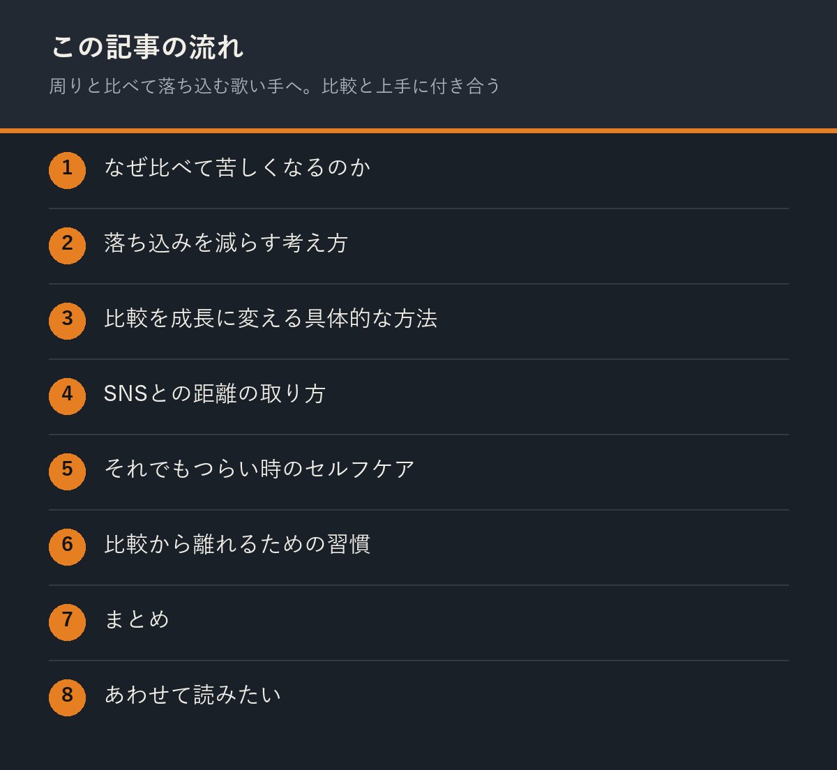 周りと比べて落ち込む歌い手へ。比較と上手に付き合うの記事の流れを解説した図解